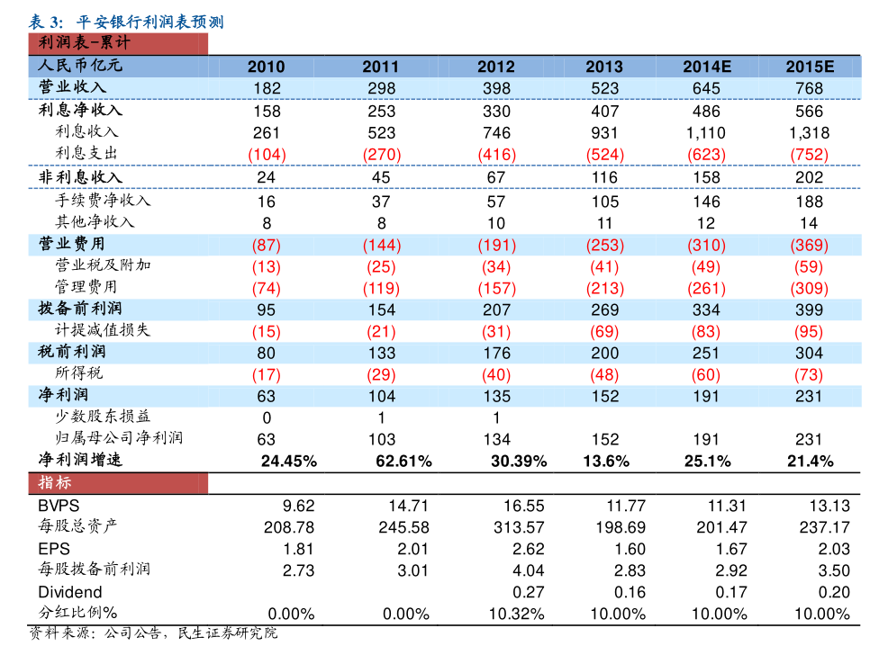 產品結構持續優化，境內外收入保持高增長——中寵股份（002891）投資價值分析